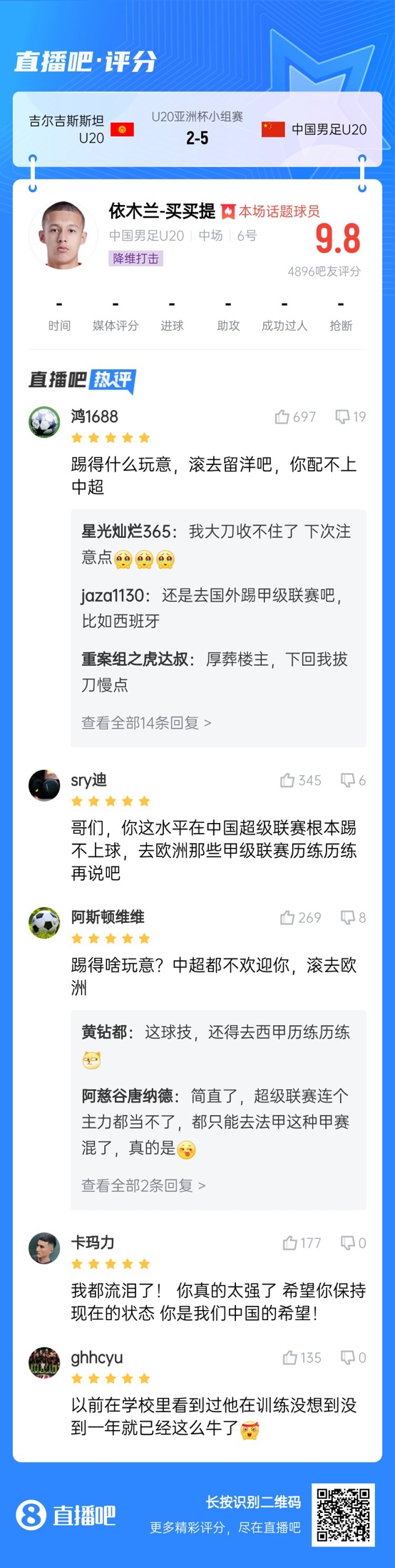  依木蘭這場(chǎng)多少妙傳了？毛偉杰回傳+依木蘭直塞“調(diào)虎離山”