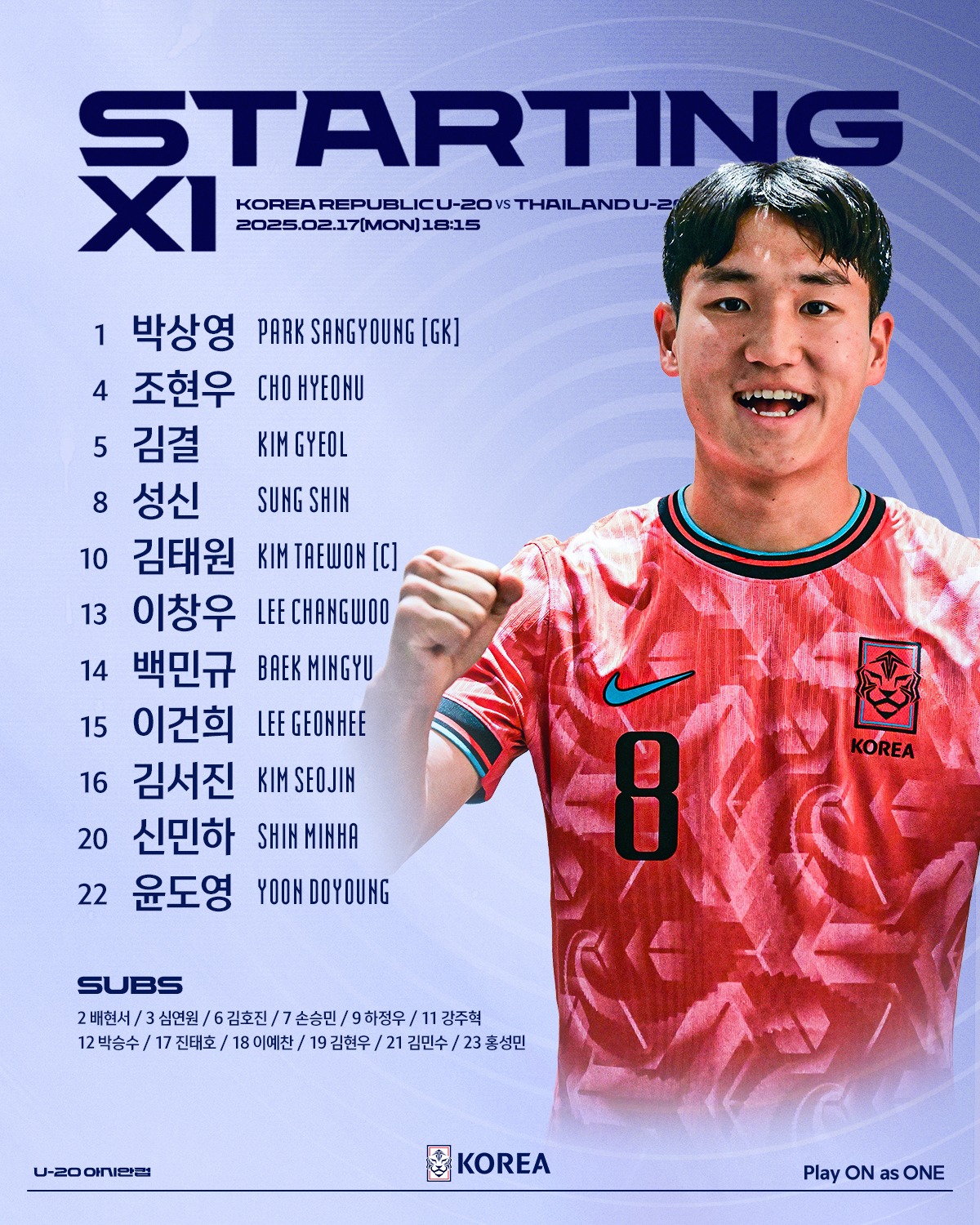  韓國(guó)U20vs泰國(guó)U20首發(fā)：李建熙、白民奎先發(fā)，塔納吉、辛哈出戰(zhàn)