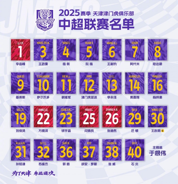  2025，虎將落位！