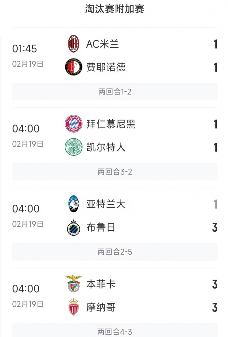  今日歐冠4支五大聯(lián)賽球隊(duì)3支遭淘汰，僅拜仁涉險(xiǎn)過關(guān)
