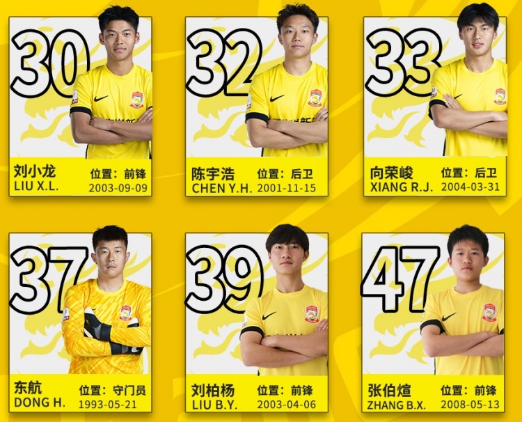  后生可畏！記者：16歲小球員張伯煊被邵佳一提拔至青島西海岸一隊(duì)