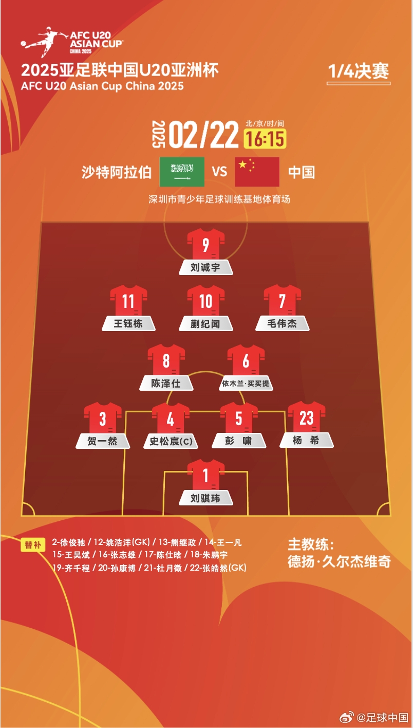  距離世青賽一步之遙！國青vs沙特陣型4231，延續(xù)小組賽前兩場首發(fā)