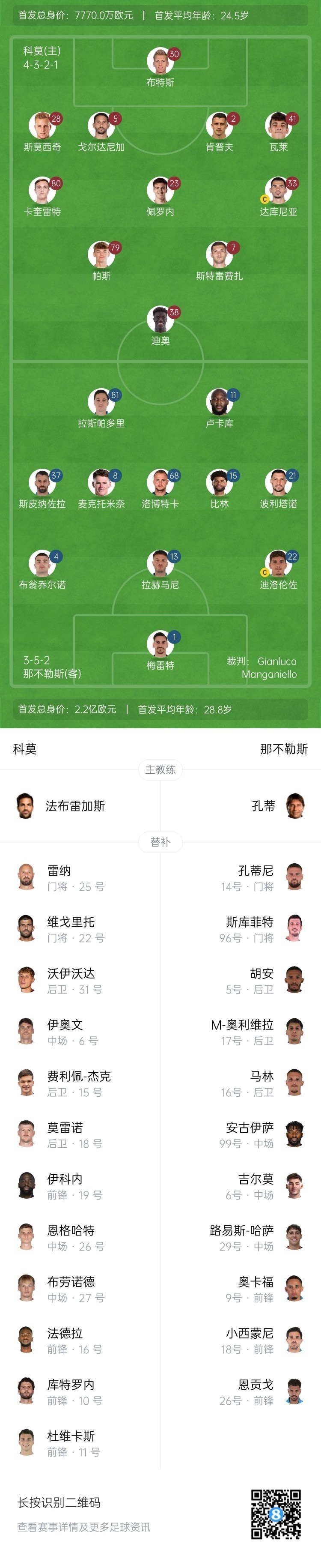 科莫vs那不勒斯首發(fā)：盧卡庫、麥克托米奈先發(fā)，尼科-帕斯出戰(zhàn)