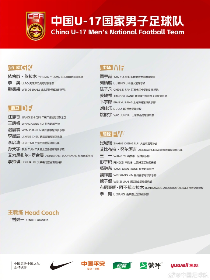  備戰(zhàn)U17亞洲杯！U17國足名單：艾比布拉領(lǐng)銜，恒大足校6人入選