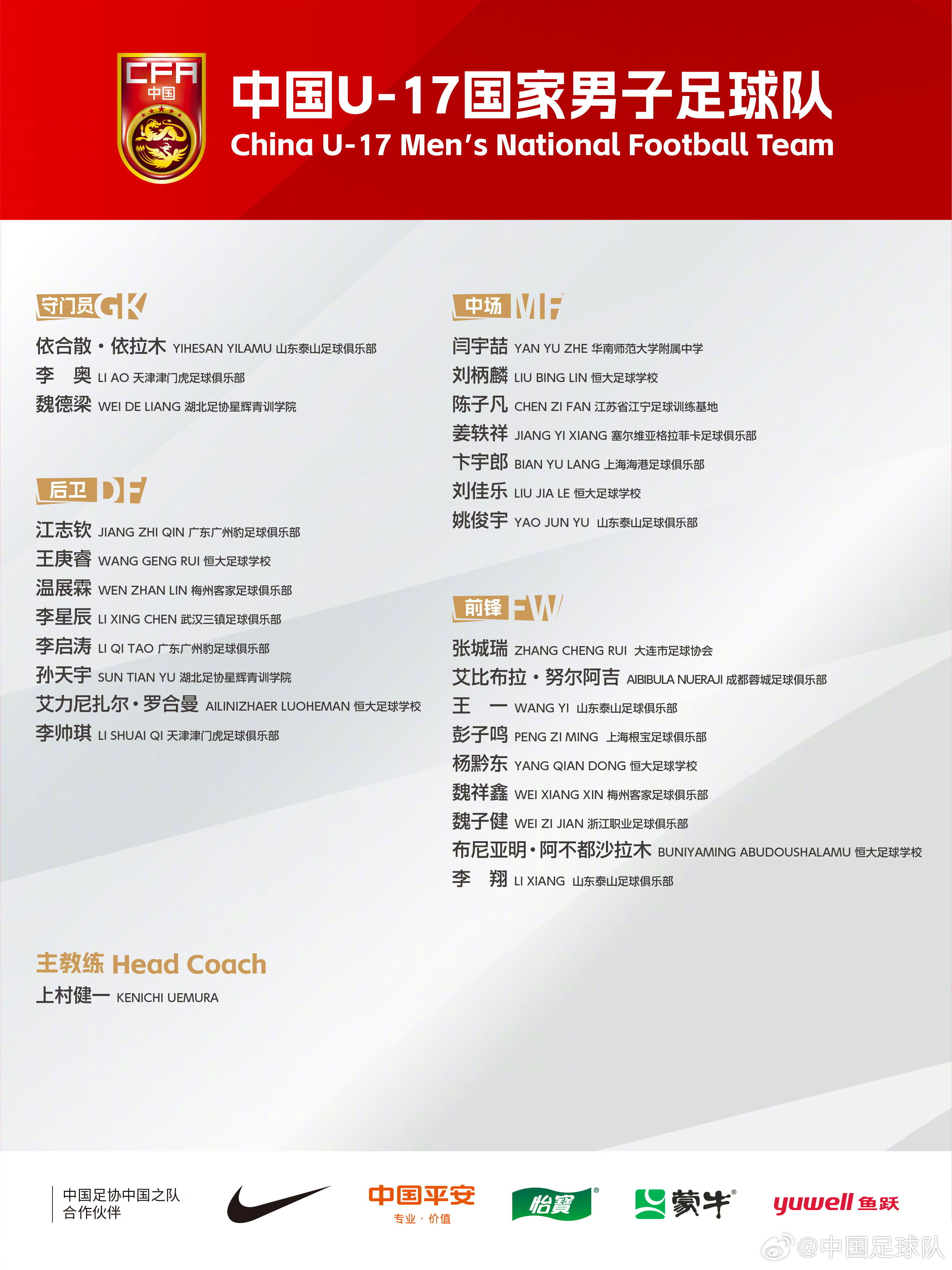  梅州太子！魏祥鑫成08年齡段踢中超第一人，今晚艾比布拉能上場嗎
