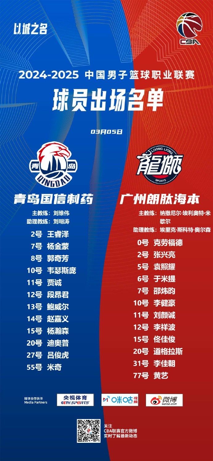  廣州VS青島大名單：張興亮解禁復(fù)出 楊瀚森、王睿澤出戰(zhàn)