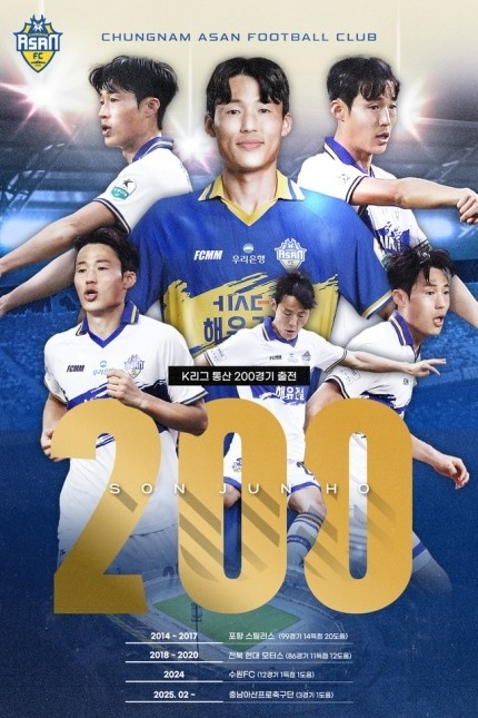  孫準浩完成K聯(lián)賽200場里程碑，貢獻26球34助