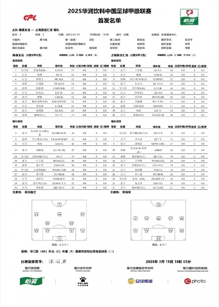  南通支云vs上海嘉定匯龍首發(fā)：單外援PK雙外援，陳彬彬賈博琰首發(fā)