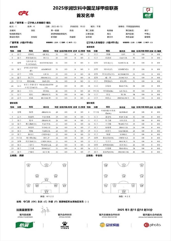  中甲-廣西平果vs遼寧鐵人首發(fā)：三外援對決三外援，安以恩出戰(zhàn)