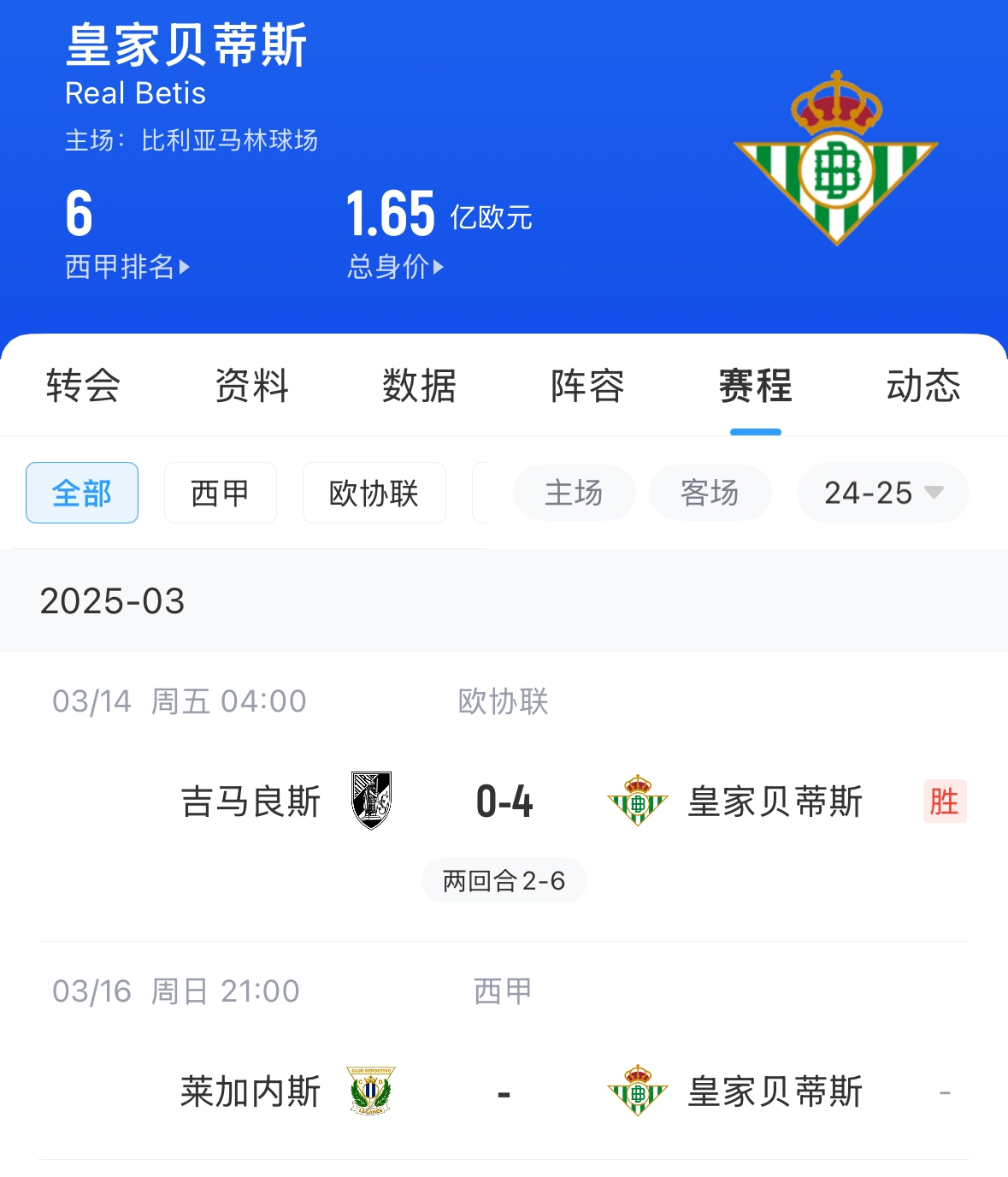  西媒：貝蒂斯畢包皇社均不滿72小時(shí)踢2場(chǎng)，巴薩之后賽程也是如此