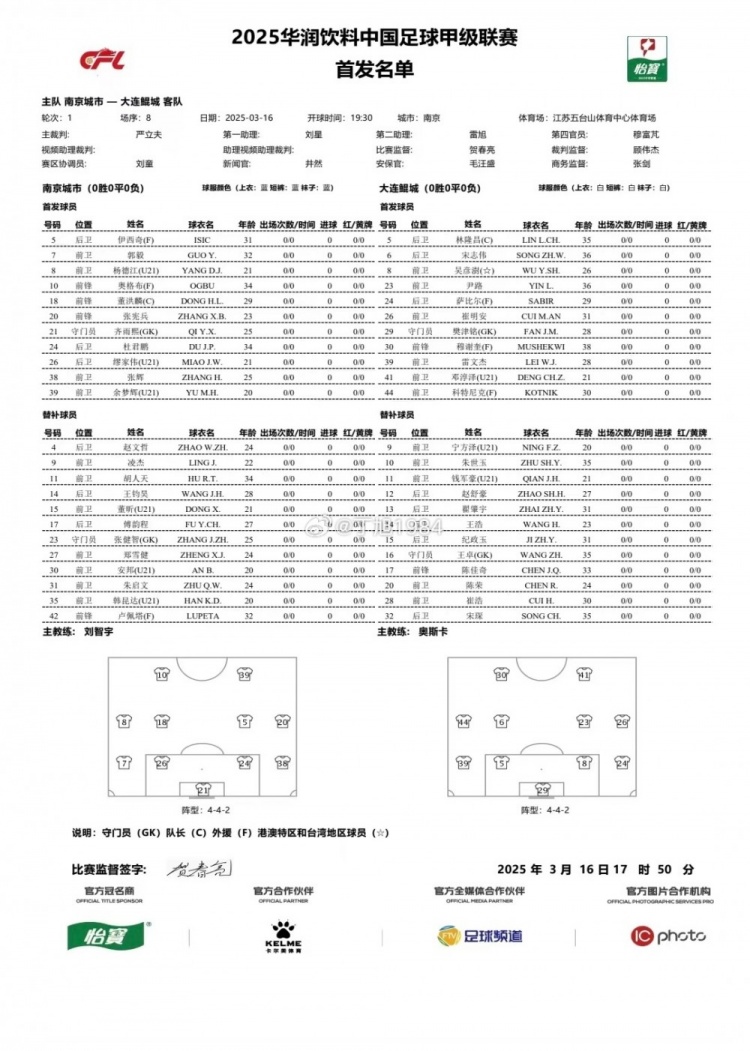  南京城市vs大連鯤城首發(fā)：雙外援PK三外援，穆謝奎出戰(zhàn)