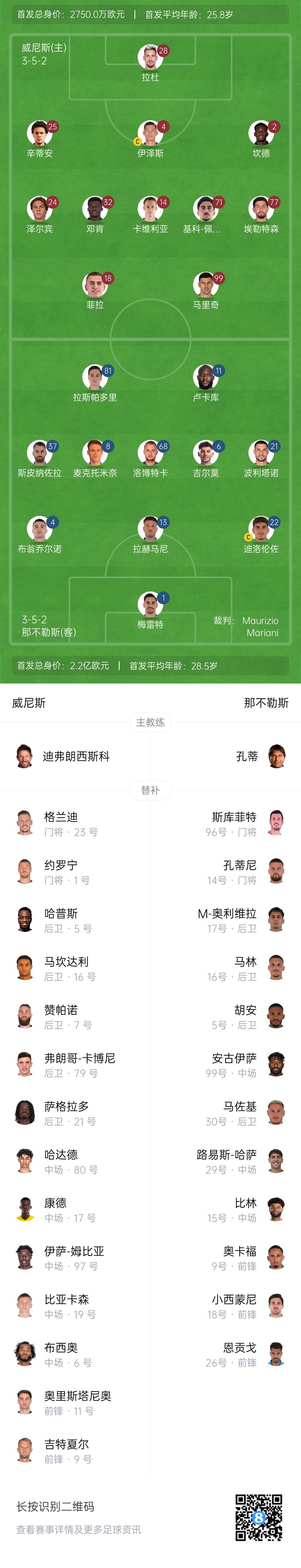  蘇州東吳vs陜西聯(lián)合首發(fā)：3外援PK2外援，梁少文、王世杰先發(fā)