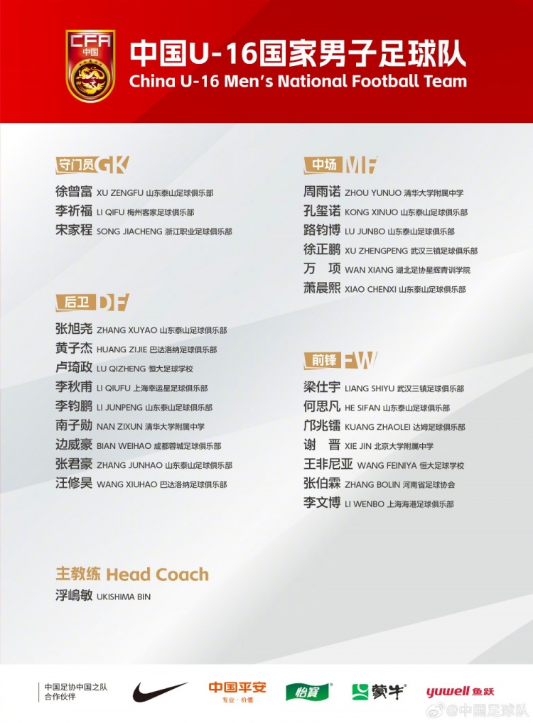  U16國(guó)足集訓(xùn)名單：梁仕宇、萬(wàn)項(xiàng)、鄺兆鐳在列，泰山8人