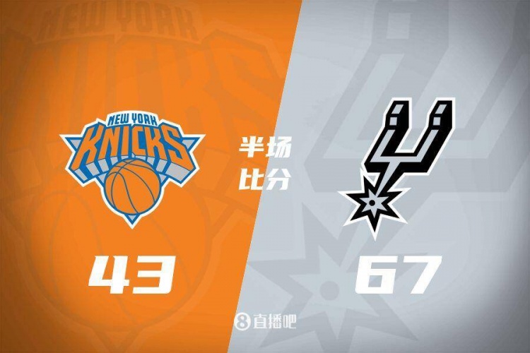  花了？馬刺半場4人得分上雙67-43領(lǐng)先尼克斯24分 唐斯19分