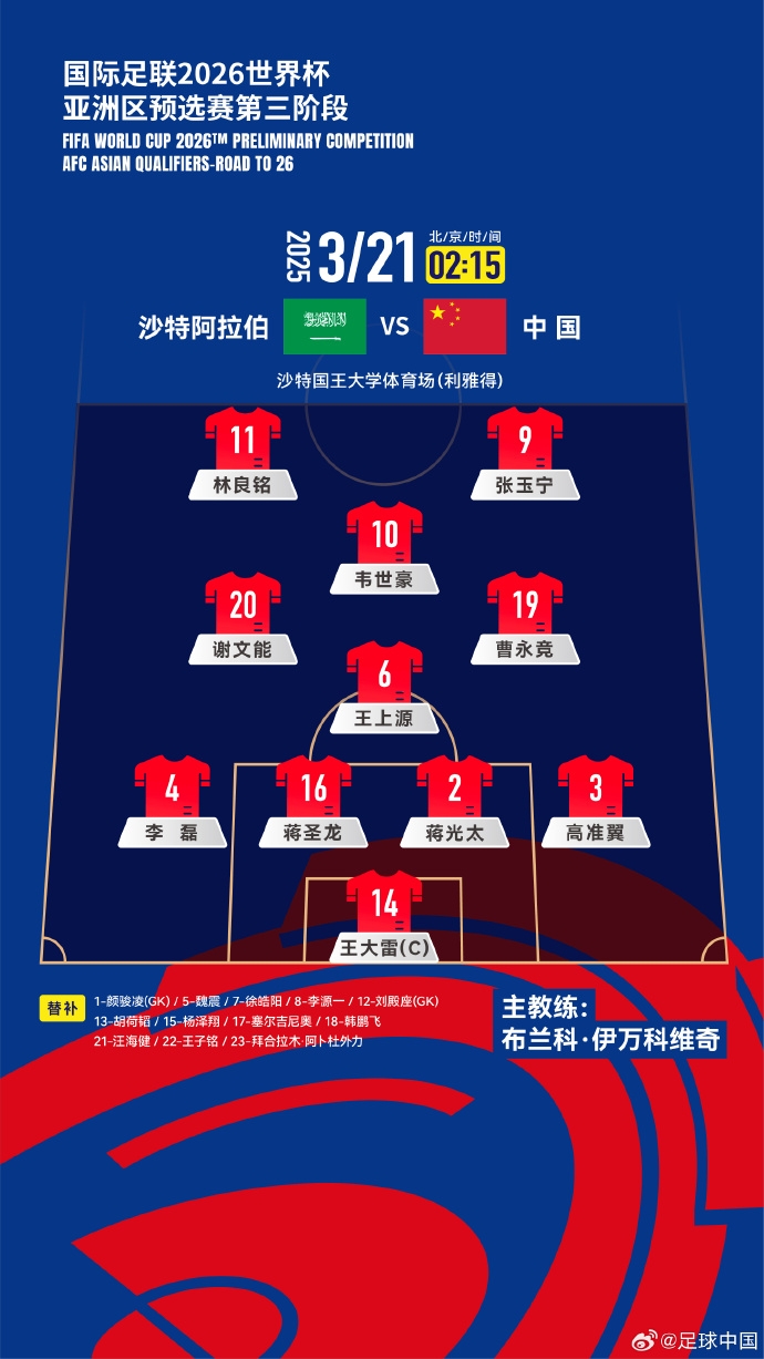  國(guó)足官方陣型442菱形中場(chǎng)：王上源單后腰，張玉寧、林良銘雙前鋒