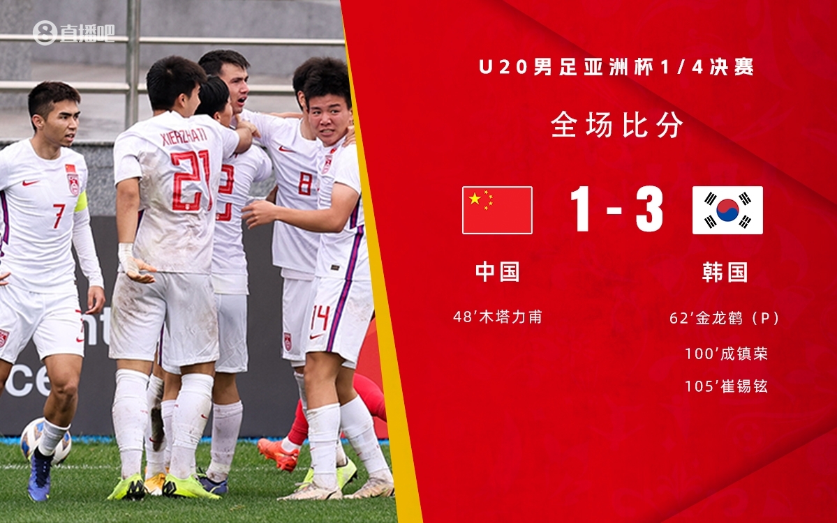  復仇！U22國足絕殺復仇韓國，2年前U20亞洲杯加時憾負無緣世青賽