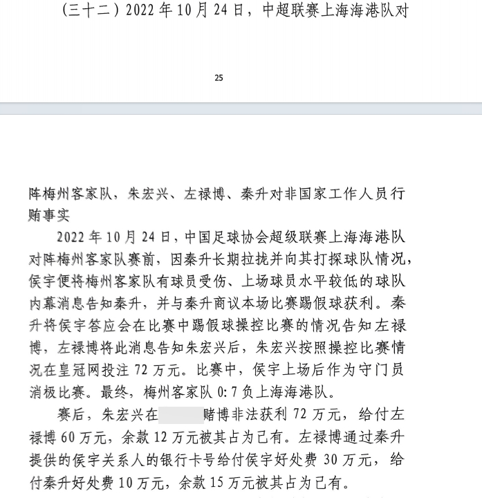  網(wǎng)傳判決書：梅州0-7海港，梅州守門員侯宇收30萬好處費消極比賽