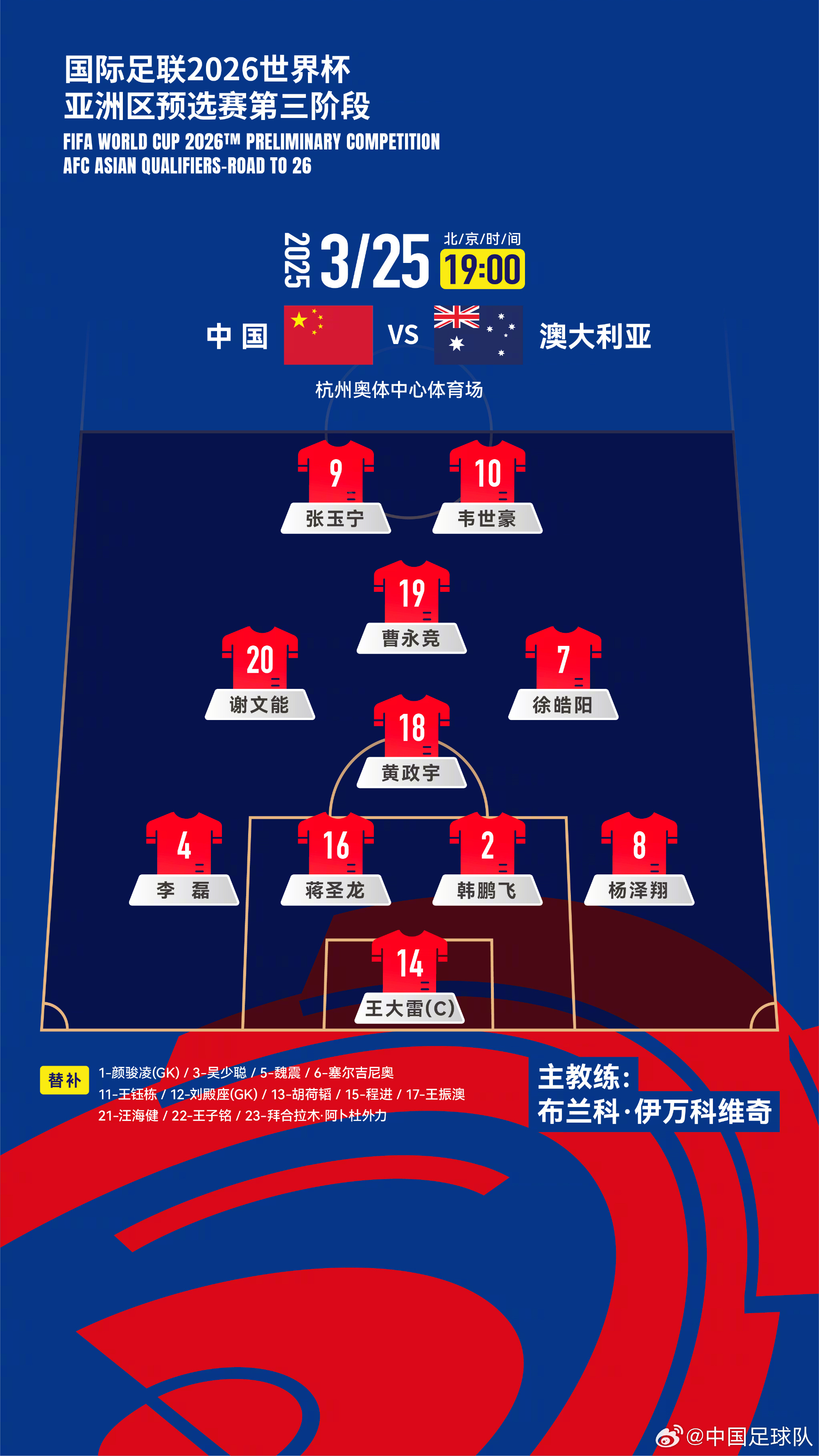  遭伊萬詬??！國足首發(fā)11人聯(lián)賽出場(chǎng)：僅4人鐵主力，楊澤翔0出場(chǎng)