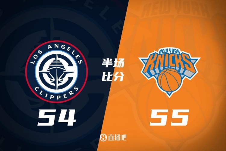 哈登80秒連砍7分 唐斯15+7 快船次節(jié)凈勝12分&半場(chǎng)追到差1分！