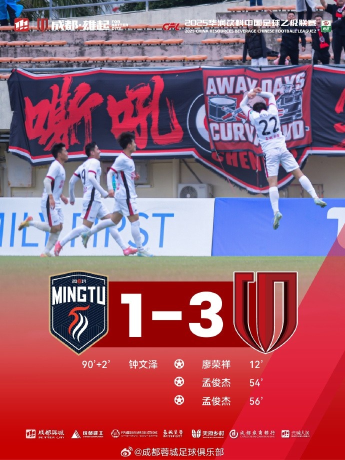 孟俊杰造點+梅開二度，成都蓉城B隊客場3-1戰(zhàn)勝廣東銘途隊