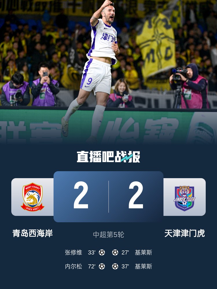  津媒：津門虎只踢了半場好球，9天3賽凸顯體能及板凳深度不足