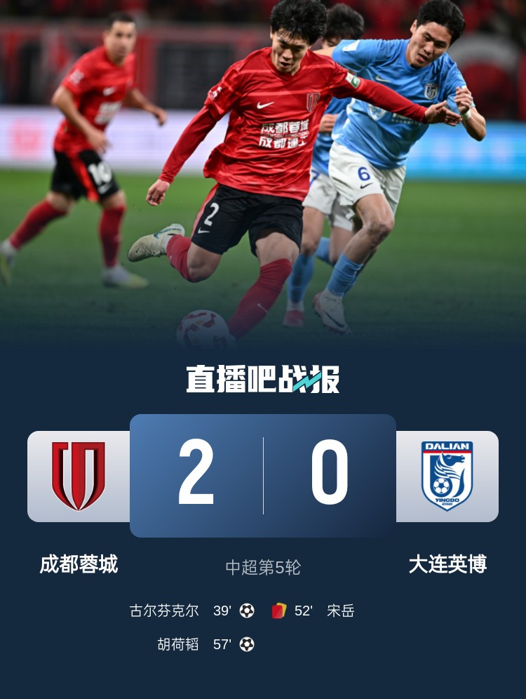  蜀道難！足球報(bào)：大連球隊(duì)近6年未在四川取勝 英博被蓉城全面壓制